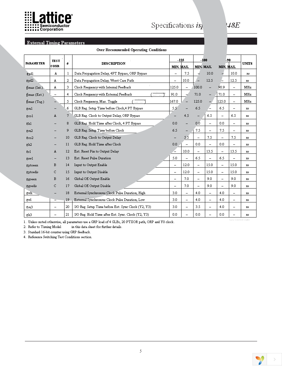 ISPLSI 1048E-70LQN Page 5